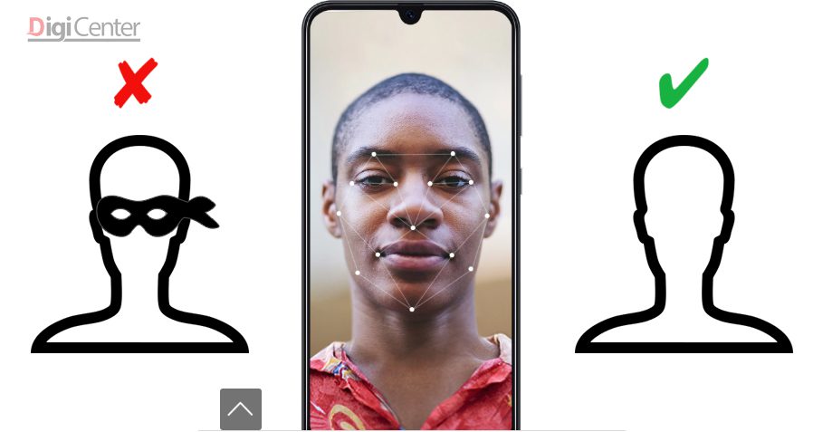 Samsung Galaxy A30 64G