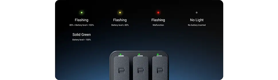  چراغ وضعیت شارژ هاب Insta360